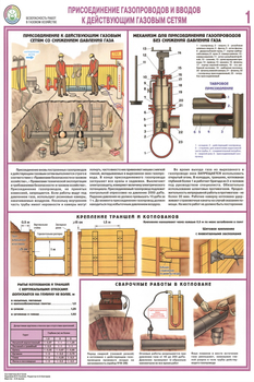 ПС22 Безопасность работ в газовом хозяйстве (бумага, А2, 4 листа) - Плакаты - Газоопасные работы - vektorb.ru