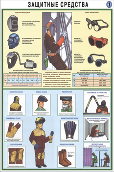 ПС13 техника безопасности при сварочных работах (ламинированная бумага, a2, 5 листов) - Охрана труда на строительных площадках - Плакаты для строительства - vektorb.ru