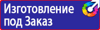 Запрещающие знаки по охране труда в Чапаевске